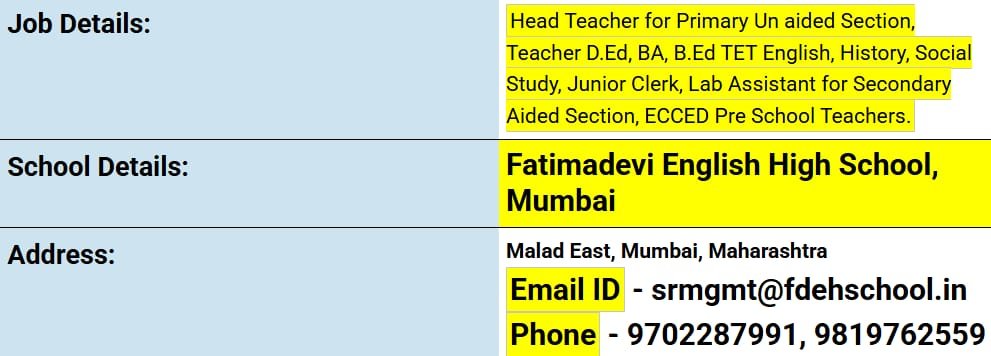School Jobs at  Fatimadevi English High School ,  Mumbai Suburban